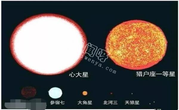 宇宙有多大？地球有多渺小？看看这几张图片绝对让你震撼！