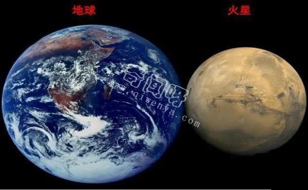 为什么说火星上发现灭绝的生物体，将会是人类绝望的开始？