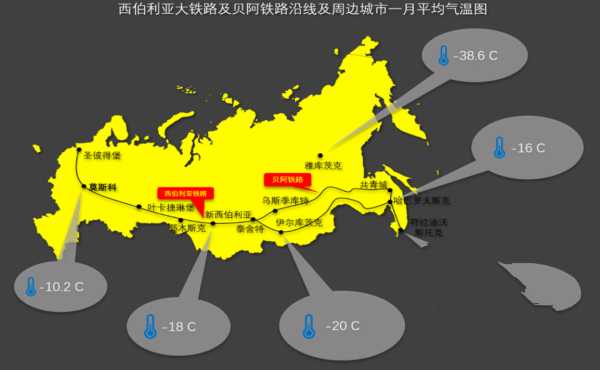 比整个中国面积还大的西伯利亚，俄罗斯人究竟是如何拿到手的？